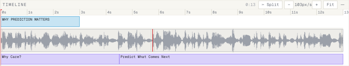 Editable Cutboard timeline showing title, waveform, cuts and background layers